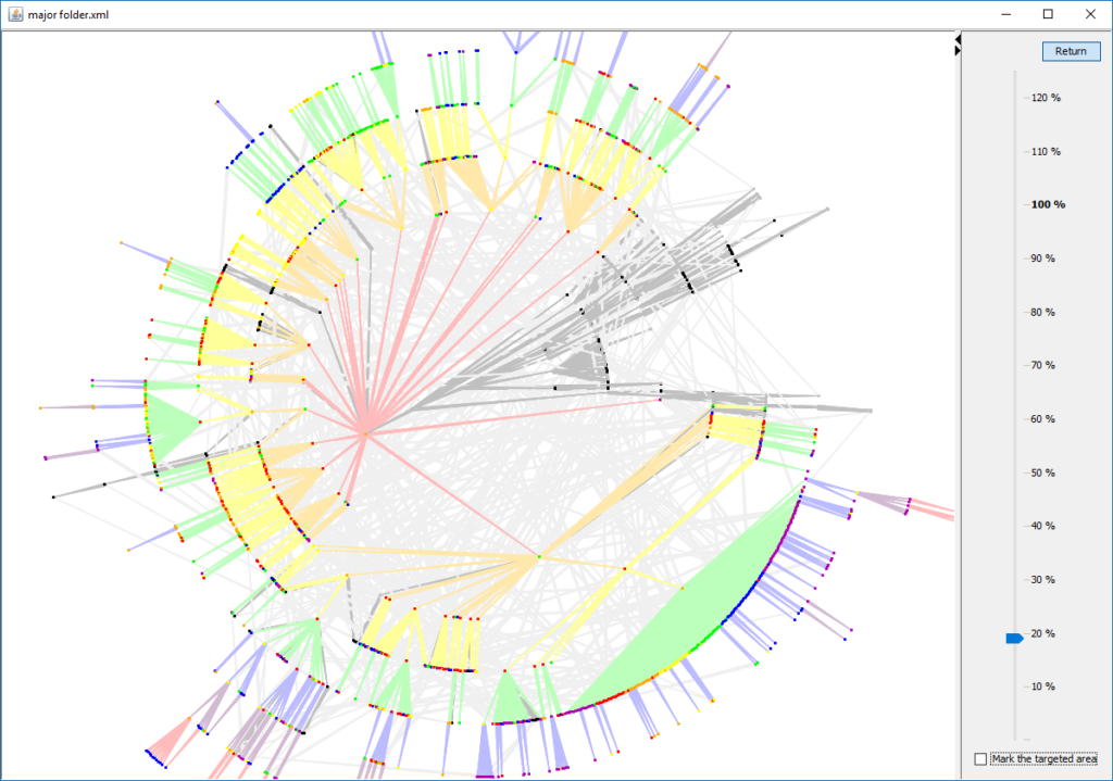 folder tree size