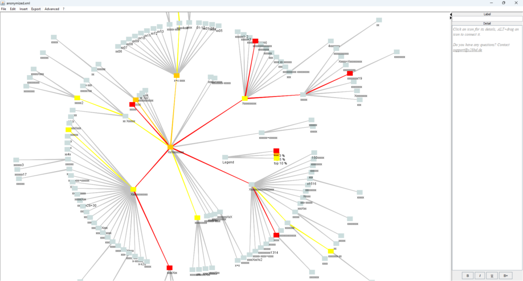 A radial tree structure with some nodes colored red, oranhe, and yellow.
